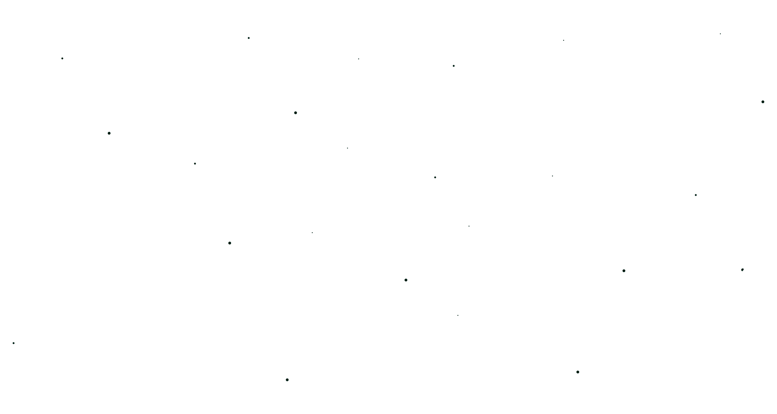 bg